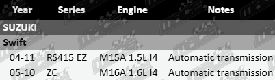 Front left CV drive shaft to suit Suzuki Swift RS415 EZ ZC M15A M16A 1.5L 1.6L I4 automatic transmission