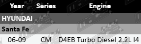 Front Right CV Drive Shaft to suit Hyundai Santa Fe CM D4EB Turbo Diesel 2.2L I4 – OEM Quality Replacement Front Axle Shaft