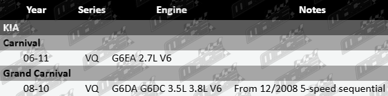 Front right CV drive shaft to suit Kia G6EA G6DA G6DC 2.7L 3.5L 3.8L V6
