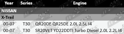 Front Right CV Drive Shaft to suit Nissan X-Trail T30 QR20DE QR25DE SR20VET YD22DDTI Turbo Diesel 2.0L 2.2L 2.5L I4