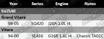 Front right CV drive shaft to suit Suzuki J20A G16B 1.6L 2.0L I4