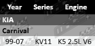 front-right-ultima-gas-shock-absorber-kia-carnival-kv11-k5-2-5l-v6-suspension-part-SUS6742-VFG