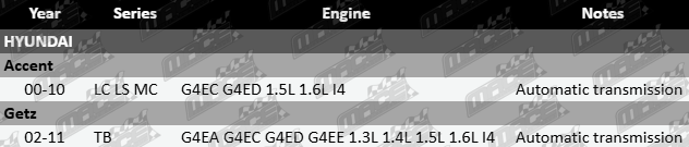 Left CV Drive Shaft to suit Hyundai LC LS MC TB G4EA G4EC G4ED G4EE 1.3L 1.4L 1.5L 1.6L I4 Front Wheel Drive Replacement