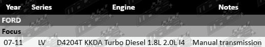 Left CV drive shaft to suit Ford Focus LV D4204T KKDA 1.8L 2.0L turbo diesel manual
