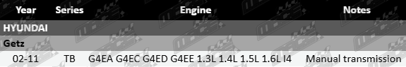 Left CV Drive Shaft to suit Hyundai Getz TB G4EA G4EC G4ED G4EE 1.3L 1.4L 1.5L 1.6L I4 Manual Transmission – Replacement Auto Part