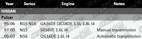 Left CV drive shaft to suit Nissan Pulsar N15 N16 GA16DE QG18DE SR16VE QG16DE 1.6L 1.8L I4
