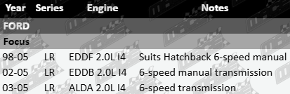 left-cv-drive-shaft-to-suit-ford-focus-lr-eddf-eddb-alda-20l-i4-front-right-cv-axle-replacement-DS4113-VFG