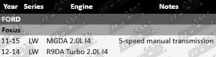 left-cv-drive-shaft-to-suit-ford-focus-lw-mgda-r9da-turbo-20l-i4-DS4115-VFG