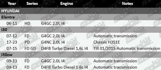 Left CV Drive Shaft to suit Hyundai HD, FD, PD, GD models with D4FB, G4GC, G4NC Turbo Diesel 1.6L and 2.0L I4 enginest