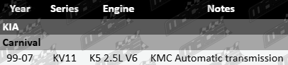 Left CV Drive Shaft to suit Kia Carnival KV11 K5 2.5L V6 KMC Automatic Transmission