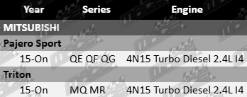 Mace assembled cylinder head kit to suit Mitsubishi QE QF QG MQ MR 4N15 turbo diesel 2.4L I4