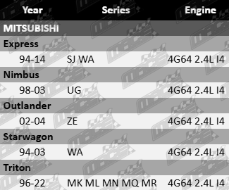MACE assembled cylinder head kit to suit Mitsubishi SJ UG ZE WA MK ML MN MQ MR 4G64 2.4L I4