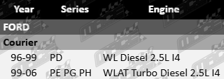 MMace bare cylinder head to suit Ford Courier PD PE PG PH WL WLAT 2.5L turbo diesel I4