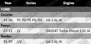 Mace bare cylinder head to suit Ford PC PD PE PG PH LV UV G6 D4204T turbo diesel 2.0L 2.6L I4