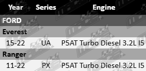 Mace bare cylinder head to suit Ford UA PX P5AT turbo diesel 3.2L I5