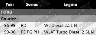 mace-bare-cylinder-head-kit-ford-courier-pd-pe-pg-ph-wl-wlat-25l-i4-turbo-diesel-HDS456-VFG