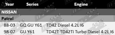 Mace bare cylinder head to suit Nissan Patrol GQ GU Y61 TD42 TD42T TD42Ti 4.2L turbo diesel I6