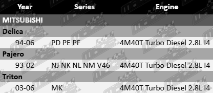mace-bare-cylinder-head-to-suit-mitsubishi-pajero-pd-pe-pf-nj-nk-nl-nm-mk-v46-4m40t-turbo-diesel-28l-i4-HDS444-VFG