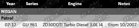 mace-bare-cylinder-head-to-suit-nissan-patrol-gu-y61-30l-turbo-diesel-HDS455-VFG