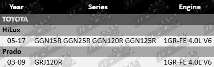 MACE exhaust manifold gasket set to suit Toyota GGN15R GGN25R GGN120R GGN125R GRJ120R 1GR-FE 4.0L V6 engine