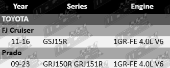 MACE Exhaust Manifold Gasket Set for Toyota GSJ15R GRJ150R GRJ151R 1GR-FE 4.0L V6