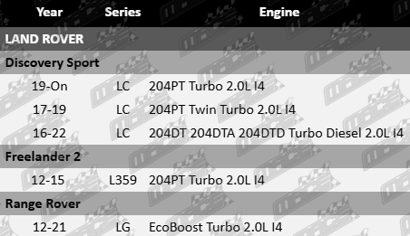 MACE MAF sensor to suit Land Rover LC L359 LG 2.0L twin turbo diesel EcoBoost