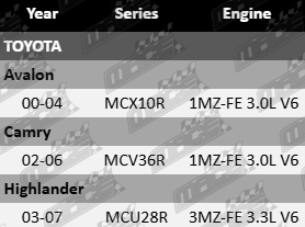 MACE mass air flow sensor to suit Toyota MCX10R MCV36R MCU28R 1MZ-FE 3MZ-FE 3.0L 3.3L V6