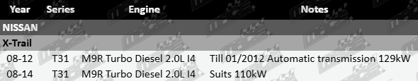 nissan-x-trail-t31-compatible-left-cv-drive-shaft-m9r-turbo-diesel-2-0l-i4-front-axle-DS401-VFG