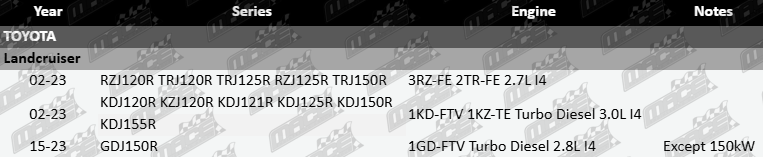 pair-front-cv-drive-shafts-toyota-landcruiser-rzj120r-trj120r-rzj125r-trj150r-kdj120r-kdj121r-kdj125r-kdj150r-kdj155r-gd150r-3rz-fe-2tr-fe-1kd-ftv-1gd-ftv-1kz-te-2.7l-2.8l-3.0l-i4-DS441-VFG