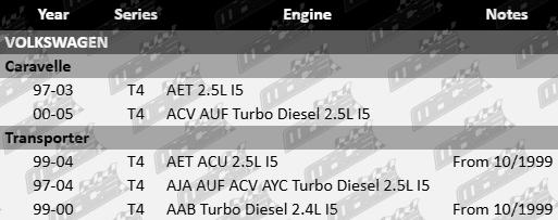Pair of front CV drive shafts compatible with Holden Cruze YG M15A 1.5L I4 manual transmission models