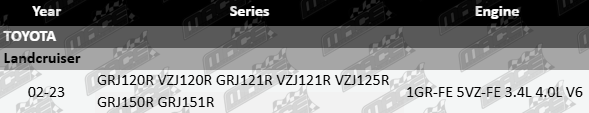 Pair of front CV drive shafts to suit Toyota LandCruiser GRJ120R GRJ121R VZJ120R VZJ121R VZJ125R GRJ150R GRJ151R 1GR-FE 5VZ-FE 3.4L 4.0L V6
