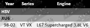 Pair of rear CV drive shafts for HSV XU6 VT VX L67 Supercharged 3.8L V6
