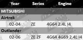 Pair of Rear CV Drive Shafts to suit Mitsubishi ZE ZF 4G64 4G69 2.4L I4 – OEM Quality Replacement Driveline Components