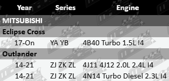 Pair of ultima front gas shock absorber to suit Mitsubishi YA YB ZJ ZK ZL 1.5L 2.0L 2.3L 2.4L I4