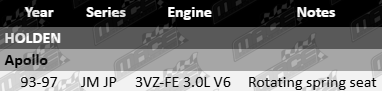 Pair of Ultima Front Gas Shock Absorbers to suit Holden Apollo JM JP 3VZ-FE 3.0L V6 with Rotating Spring Seat – Premium Suspension Replacement