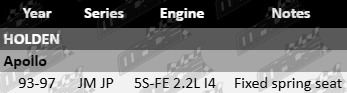 Pair of Ultima Front Gas Shock Absorbers to suit Holden Apollo JM JP 5S-FE 2.2L I4 Fixed Spring Seat Suspension Struts