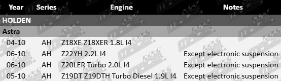 Pair of Ultima front gas shock absorbers to suit Holden Astra AH Z18XE Z18XER Z22YH Z20LER Z19DT Z19DTH 1.8L 1.9L 2.0L 2.2L I4