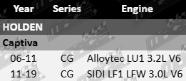 Pair of Ultima Front Gas Shock Absorbers for Holden Captiva CG Alloytec SIDI LU1 LF1 LFW 3.0L 3.2L V6 – High Performance Front Suspension Replacement