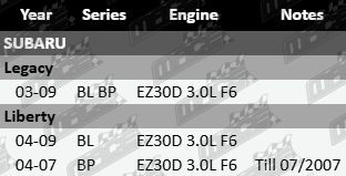 Pair of Ultima front gas shock absorbers to suit Subaru EZ30D 3.0L F6
