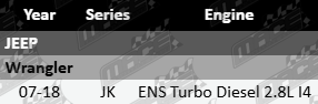 Pair of Ultima front heavy duty shock absorbers to suit Jeep Wrangler JK ENS turbo diesel 2.8L I4