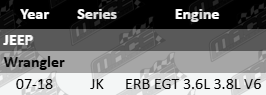Pair of Ultima front heavy duty shock absorbers to suit Jeep Wrangler JK ERB EGT 3.6L 3.8L V6
