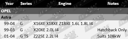 Pair of ultima front right gas shock absorber to suit Opel Astra G TS X16XE X18XE Z18XE X20XE Z22SE 1.6L 1.8L 2.0L 2.2L I4