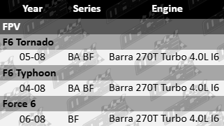 Pair of Ultima front wheel hub and bearing assemblies compatible with FPV BA BF Barra 270T Turbo 4.0L inline-6 models