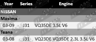 pair-of-ultima-rear-gas-shock-absorbers-nissan-j31-vq23de-vq35de-23l-35l-v6-VFG