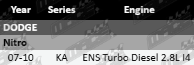 Pair of Ultima rear gas shock absorbers to suit Dodge Nitro KA ENS turbo diesel 2.8L I4