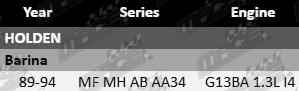Pair of Ultima rear gas shock absorbers to suit Holden Barina MF MH AB AA34 G13BA 1.3L I4