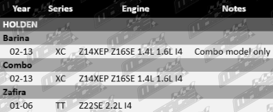 Pair of Ultima Rear Gas Shock Absorbers to suit Holden XC TT Z14XEP Z16SE Z22SE 1.4L 1.6L 2.2L I4 – High Performance Rear Suspension Replacement