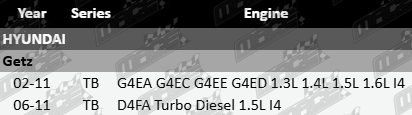 pair-of-ultima-rear-gas-shock-absorbers-to-suit-hyundai-getz-tb-g4ea-g4ec-g4ee-g4ed-d4fa-turbo-diesel-13l-14l-15l-16l-i4-vfg