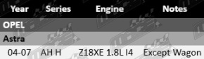 Pair of Ultima rear gas shock absorbers to suit Opel Astra AH H Z18XE 1.8L I4 except wagon
