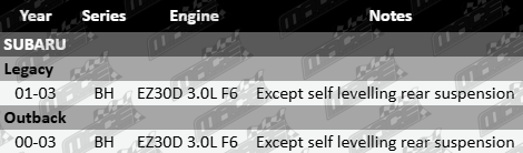 Pair of Ultima rear gas shock absorbers to suit Subaru EZ30D 3.0L F6